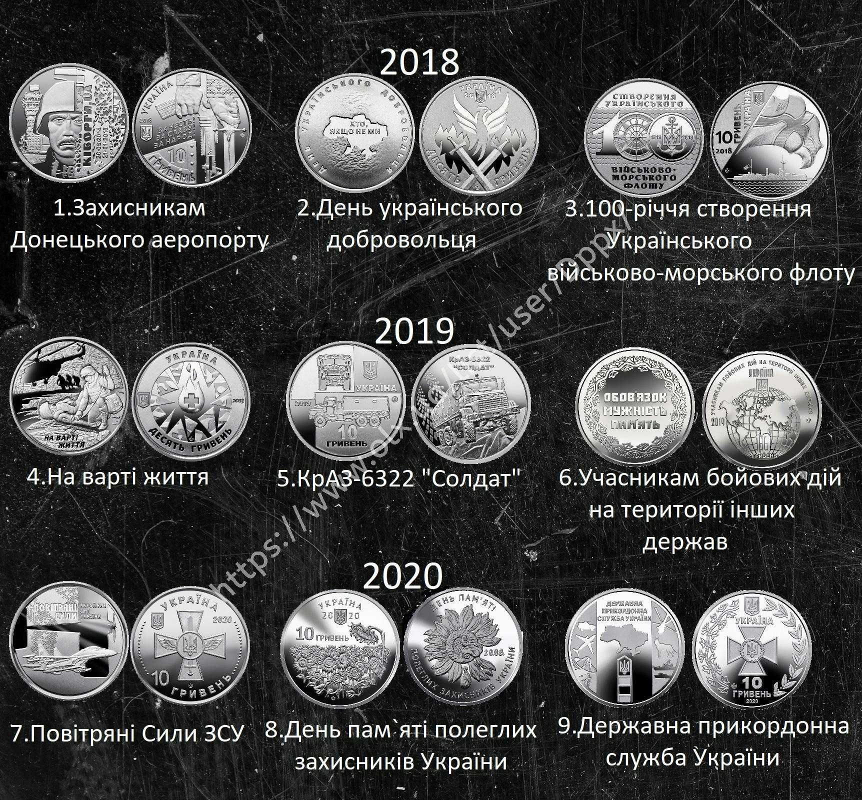 Набір Обігових коллекційних монет ЗСУ 10 грн ( 10 шт ) Нац Гвардія NEW