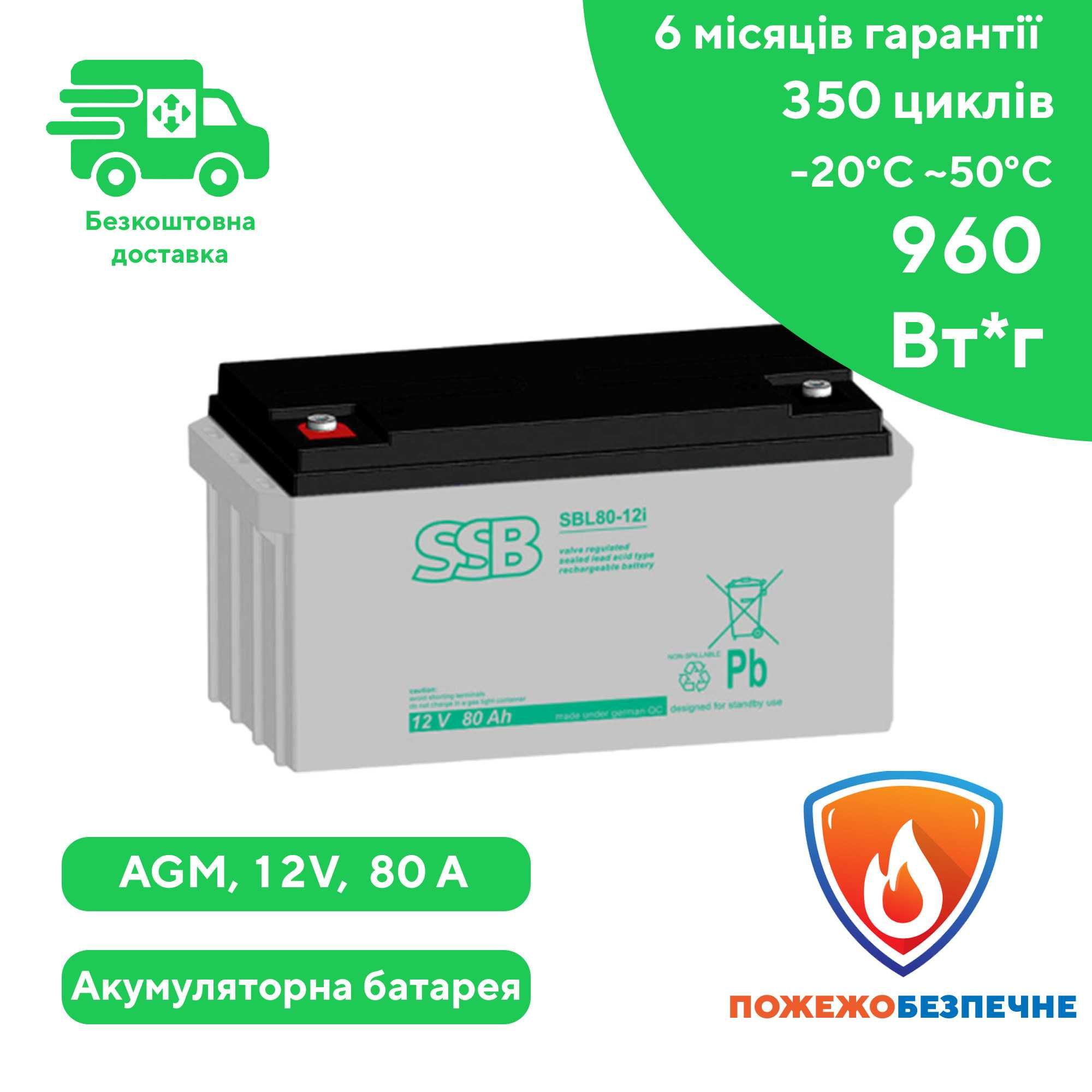 Акумуляторна батарея SSB Battery SBL80-12i AGM 12V 80Ah