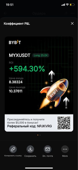 Точні сигнали для заробітку на крипті
