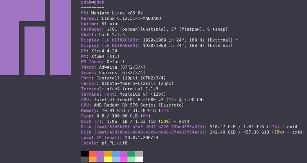 ASUS RAMPAGE IV GENE LGA2011 + legendarny E5-1680 v2 + 32 GiB DDR3
