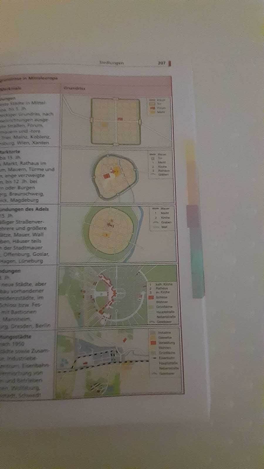 Abiturwissen Geographie DUDEN