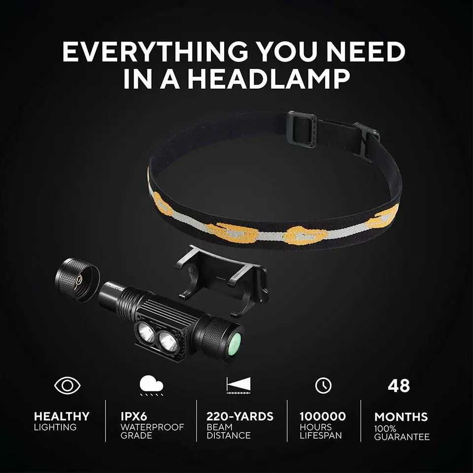 Налобний ліхтар SOFIRN H25S\Dual Luminus SST40\USB-C\18650-2200ma
