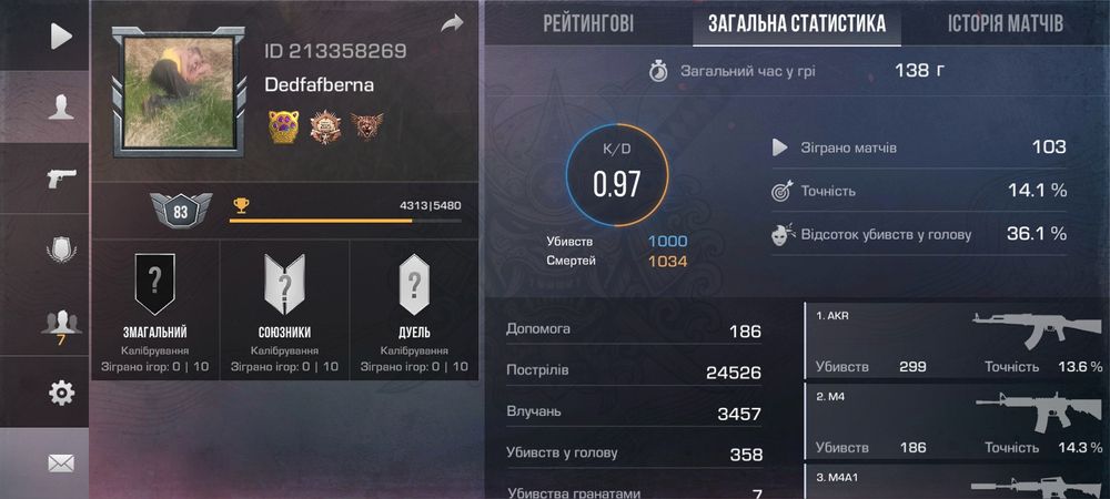 Акаунт в Стандоф 2