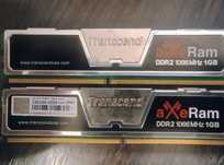 Transcend AXERam