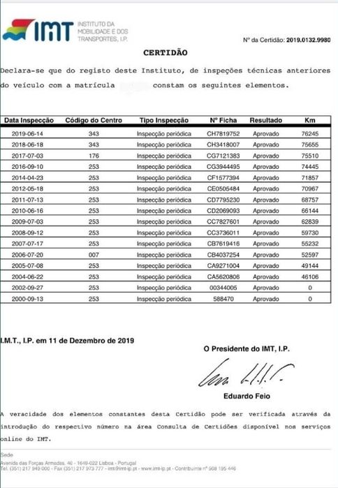 Bmw 523i com 110mil klm