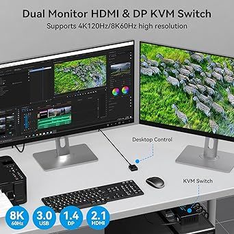 Przełącznik KVM CMSTEDCD 8K60Hz HDMI + DisplayPort z 2 Monitorami