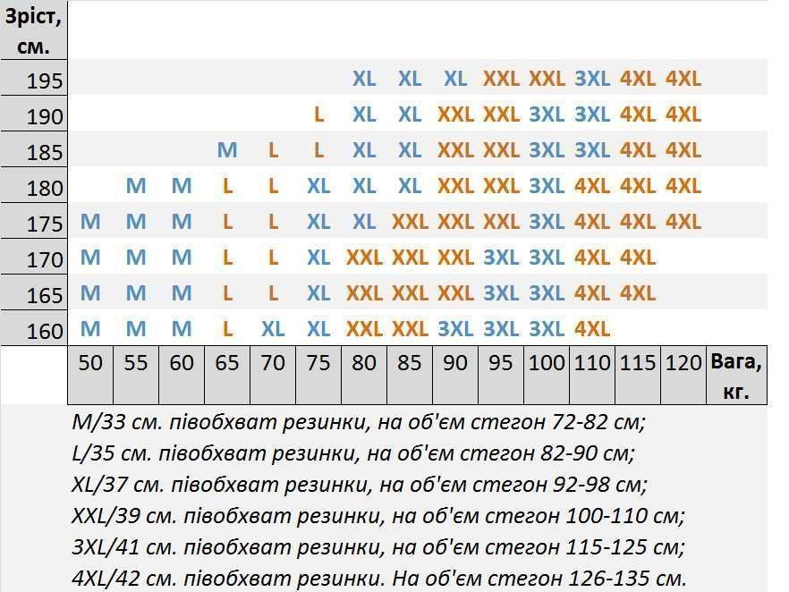 Чоловічі боксери Келвін Кляйн серія 3D. Мужские трусы Calvin Klein