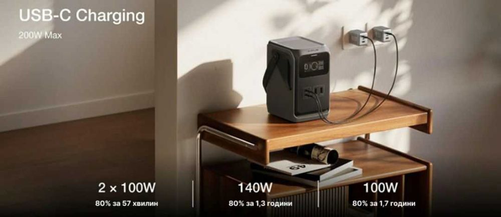 Зарядна станція EcoFlow TRAIL 200 DC