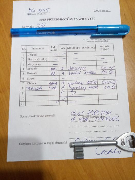Dokument spis przedmiotów cywilnych