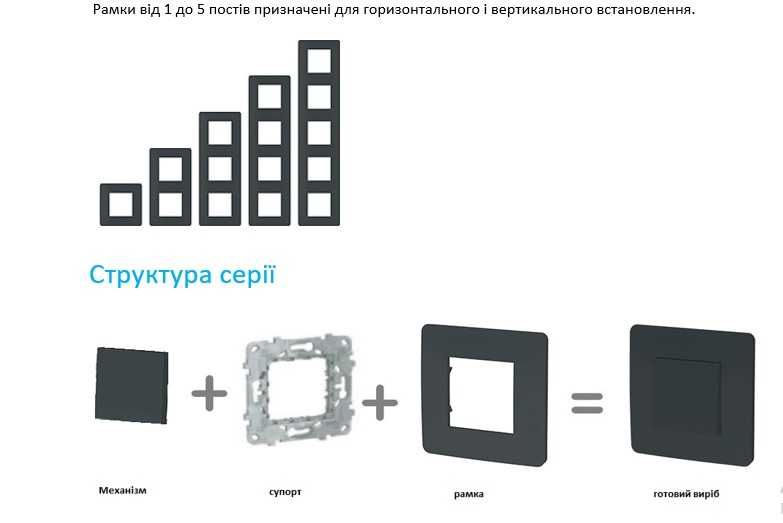 Schneider Unica New(білі, срібні, чорні) розетки, вимикачі