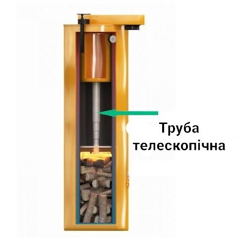 Телескопічна труба до твердопаливного котла