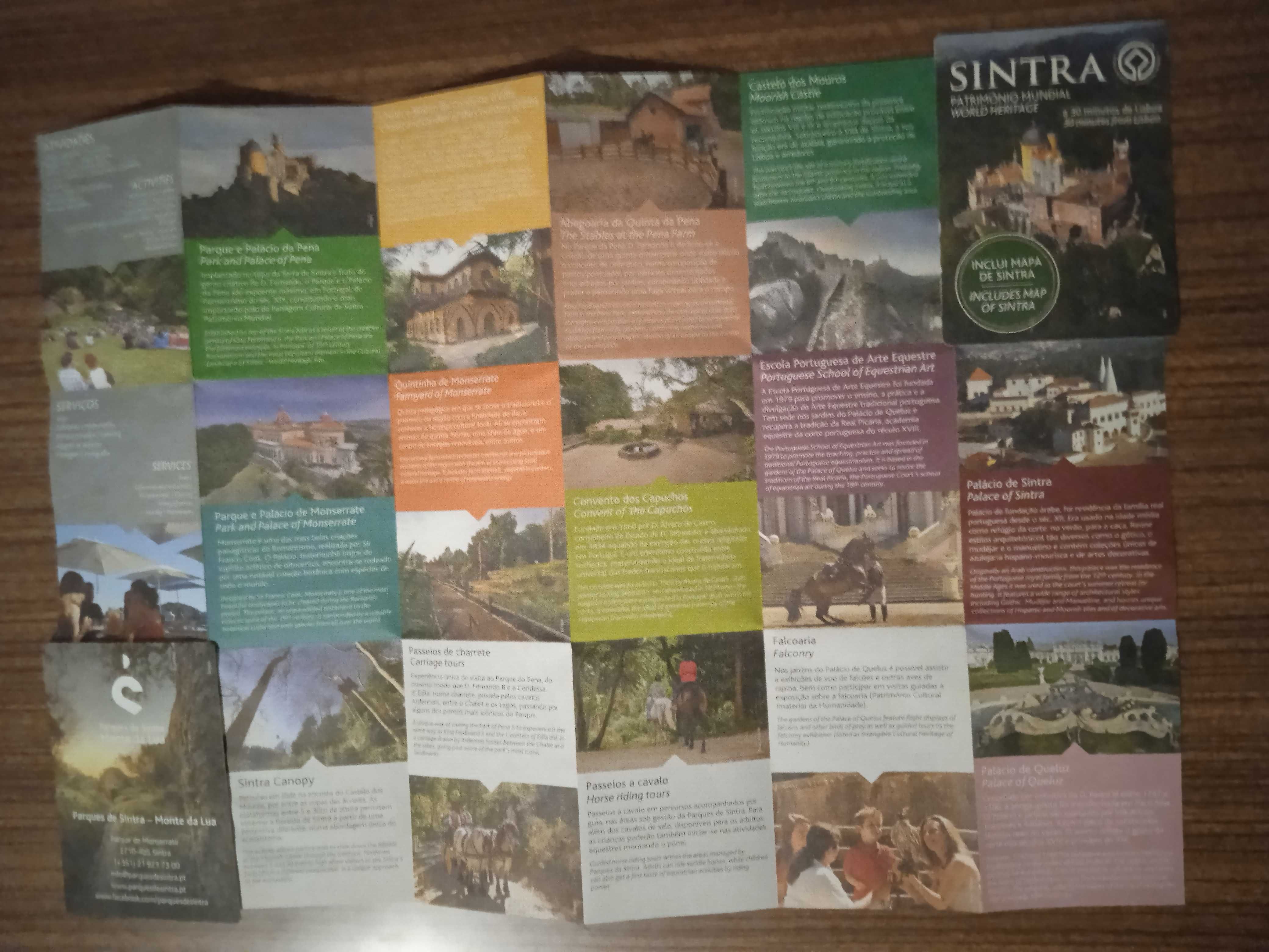 Mapa Temático de Sintra