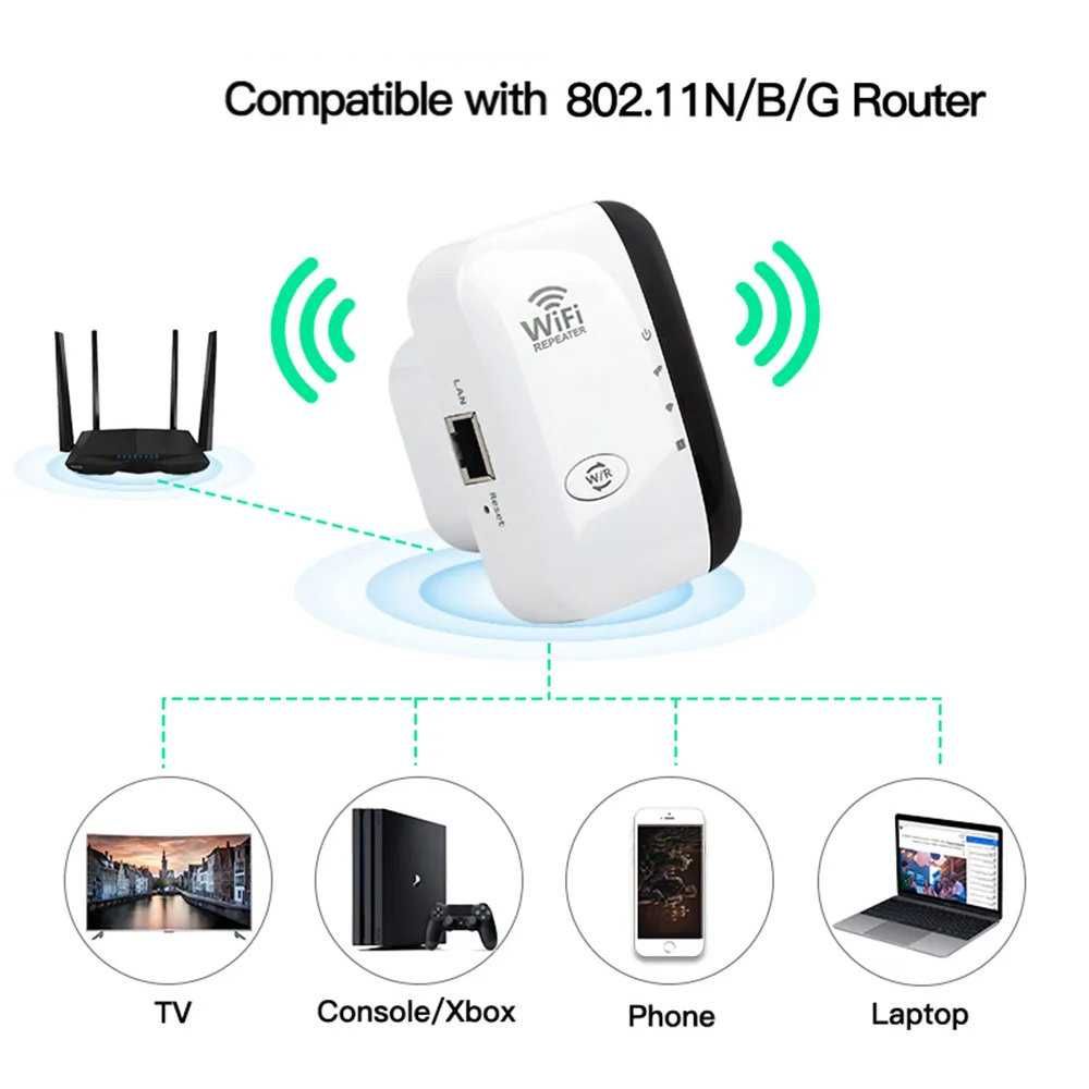 WiFi Repeater N 300 Mbps wzmacniacz sygnału 2.4G 802.11n + AP 2w1