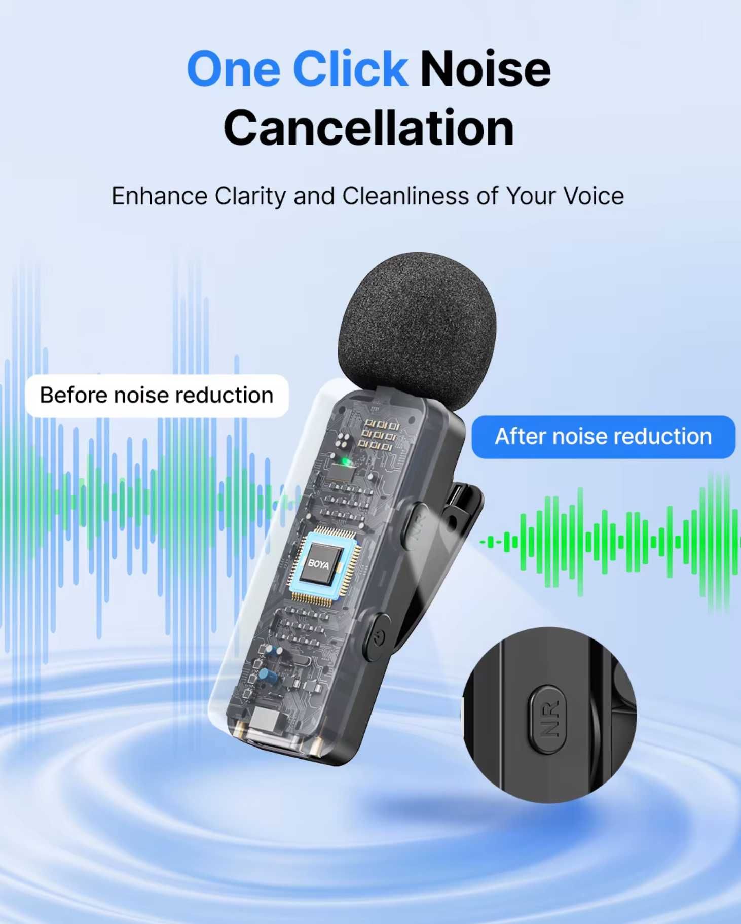 Bezprzewodowy mikrofon Boya BY-V3 Combo - (lightning, usb C,