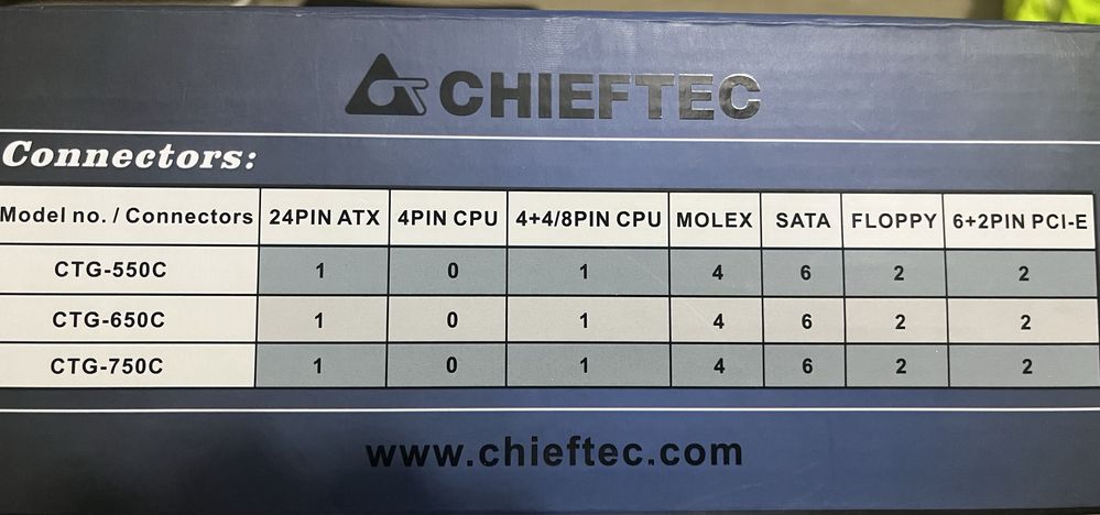 Chieftec A80 750W (CTG-750C)