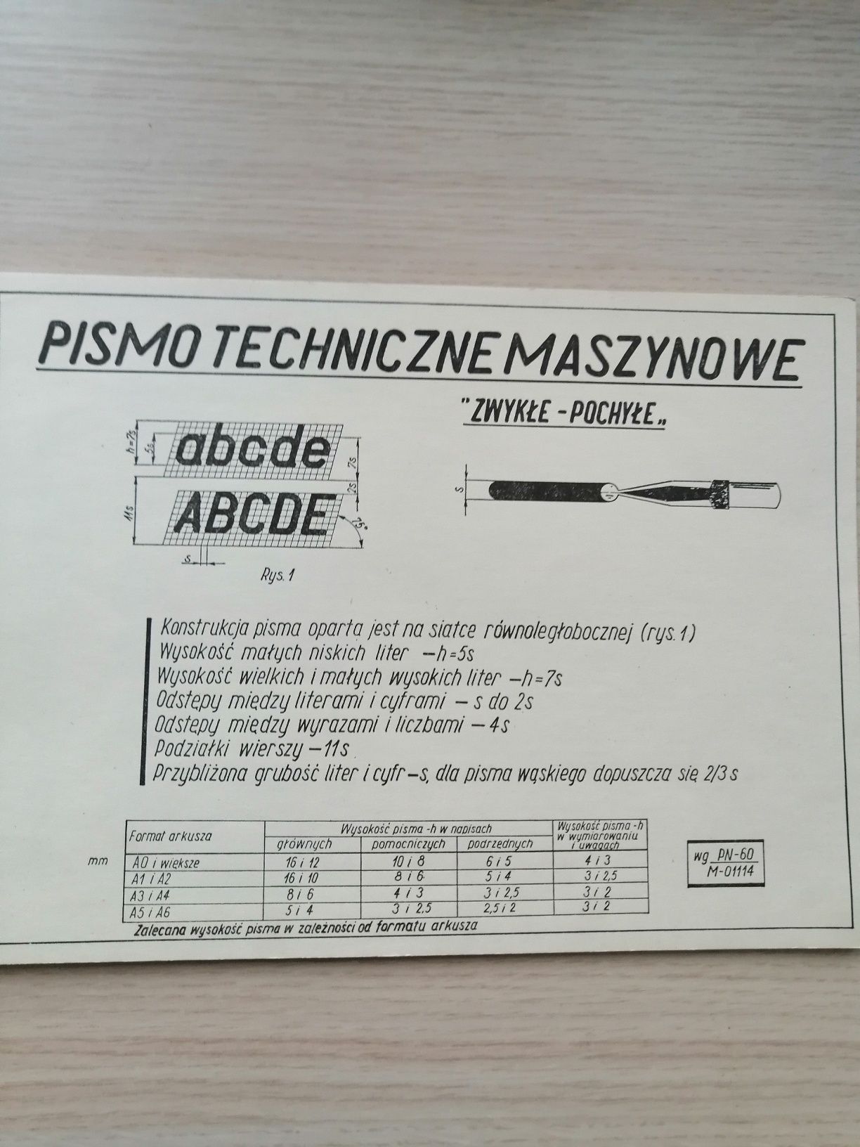 Blok do ćwiczenia pisma technicznego PRL