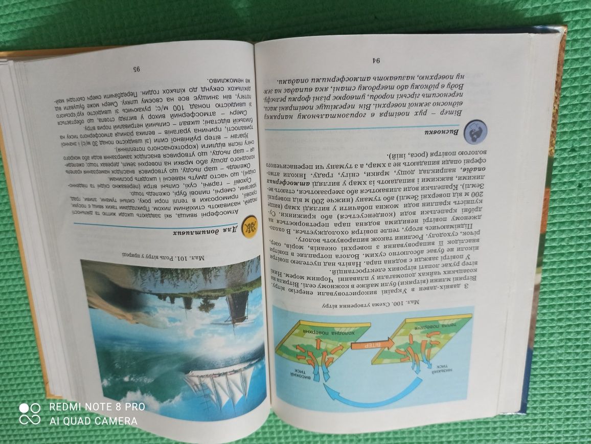 Підручник Природознавство 5 клас Ільченко. Книга про природу космос