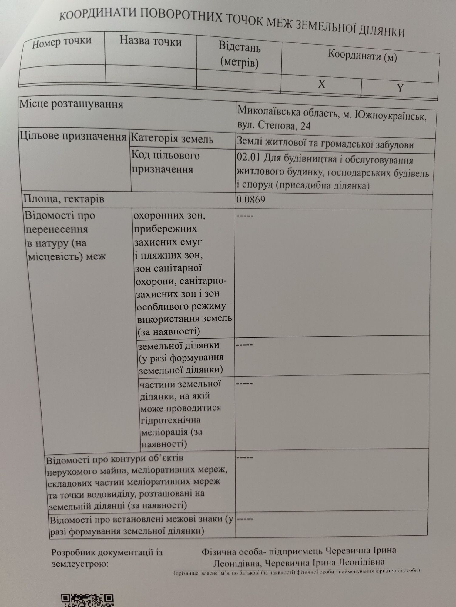 Продам ділянку землі під забудову