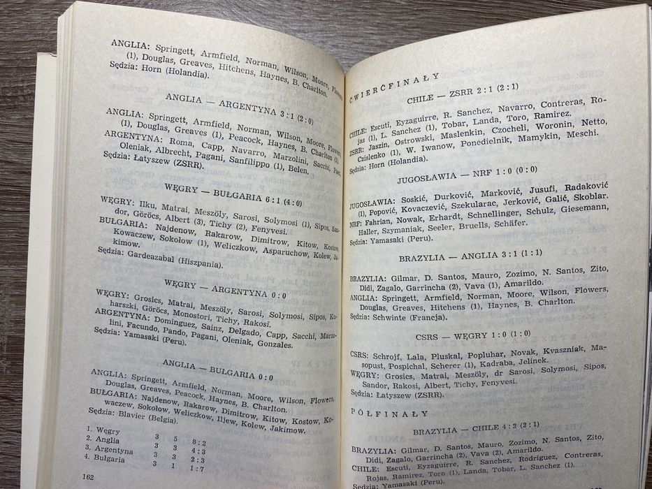 W blasku złotej Nike - piłkarskie mistrzostwa świata 1930/1974