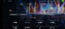 Продам акк wot blitz