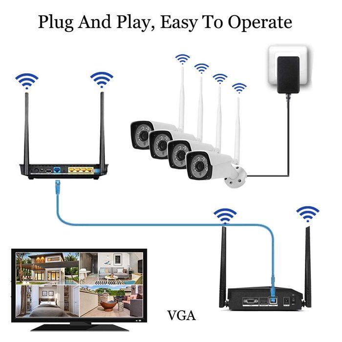 Kit Video Vigilância WIFI Profissional 4 Cameras Sem fio 1080P NOVO