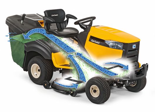 TRAKTOREK CUB CADET XT2QR106 24KM HYDRO Kawasaki 726cc V-2 USA Śląsk