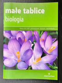 Małe tablice biologia adamantan