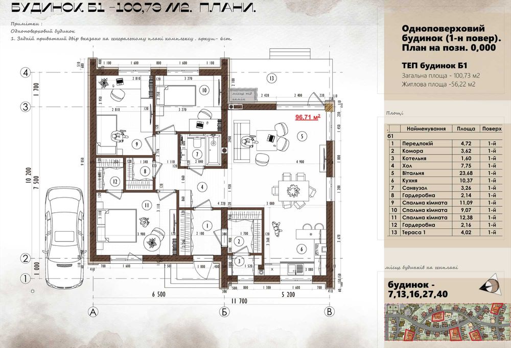 Стильний одноповерховий котедж біля Києва!