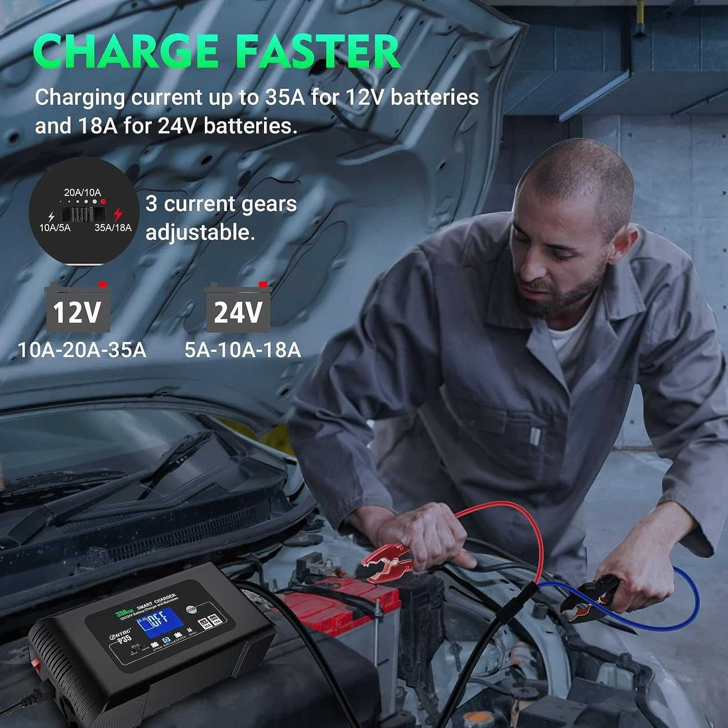 Автоматическое зарядное устройство HTRC P35 12V35A /24V18A