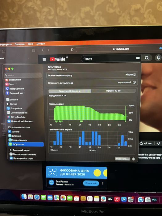 Продам Makbook pro 13