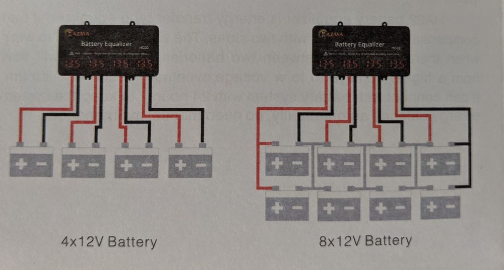 Балансир для акумуляторів 12В, 24В, 48В