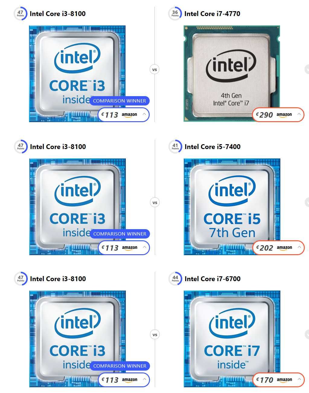 Komputer PC Intel i3-8100 8GB, ssd 512GB win11 grafika gt1030 do gier