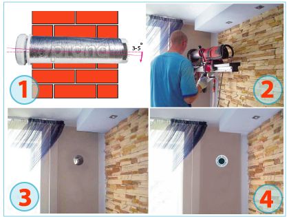 Рекуператор Прана-200C стандарт. Приточно-вытяжная система вентиляции.