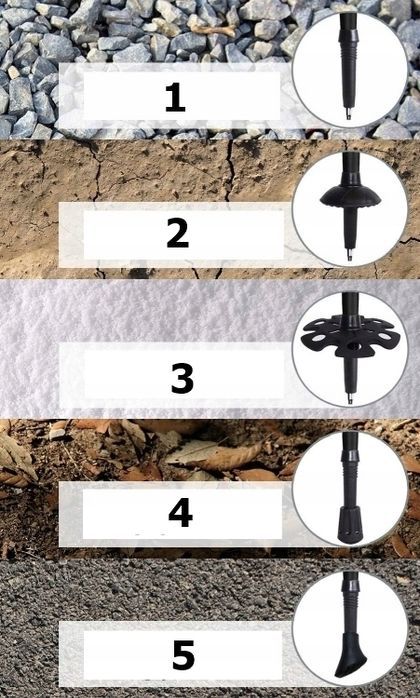 Talerzyki kijów trekkingowych kije letnie talerzyk