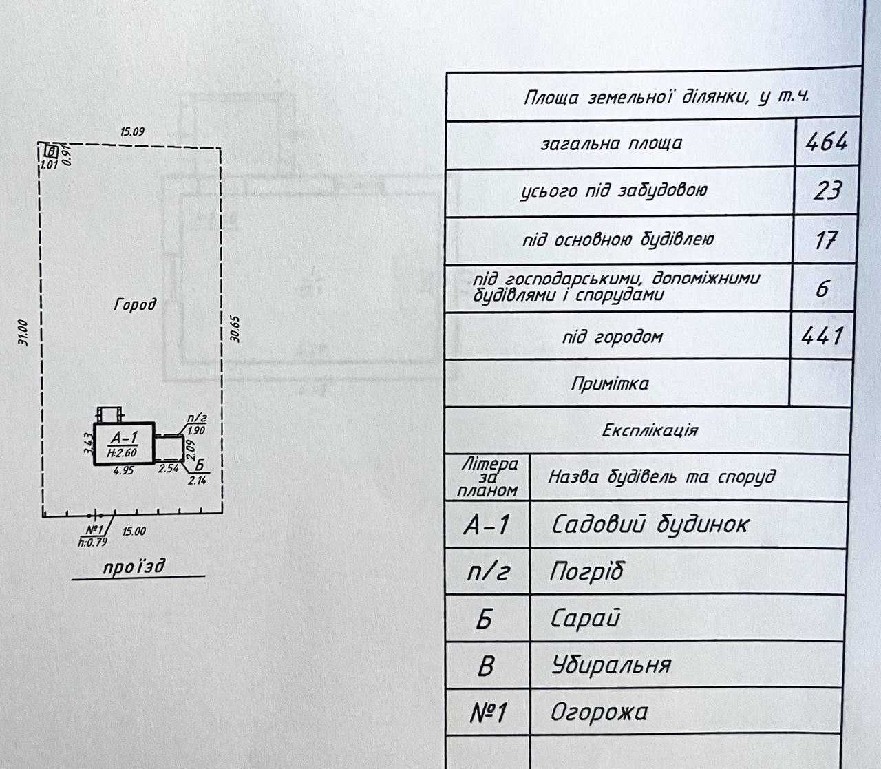 Продаж дачі. р-н Аеропорт ( Авіатор)