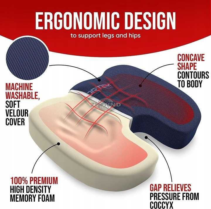 Nowa poduszka ortopedyczna/ ergonomiczna/ pianka/memory/FORTEM !2268!