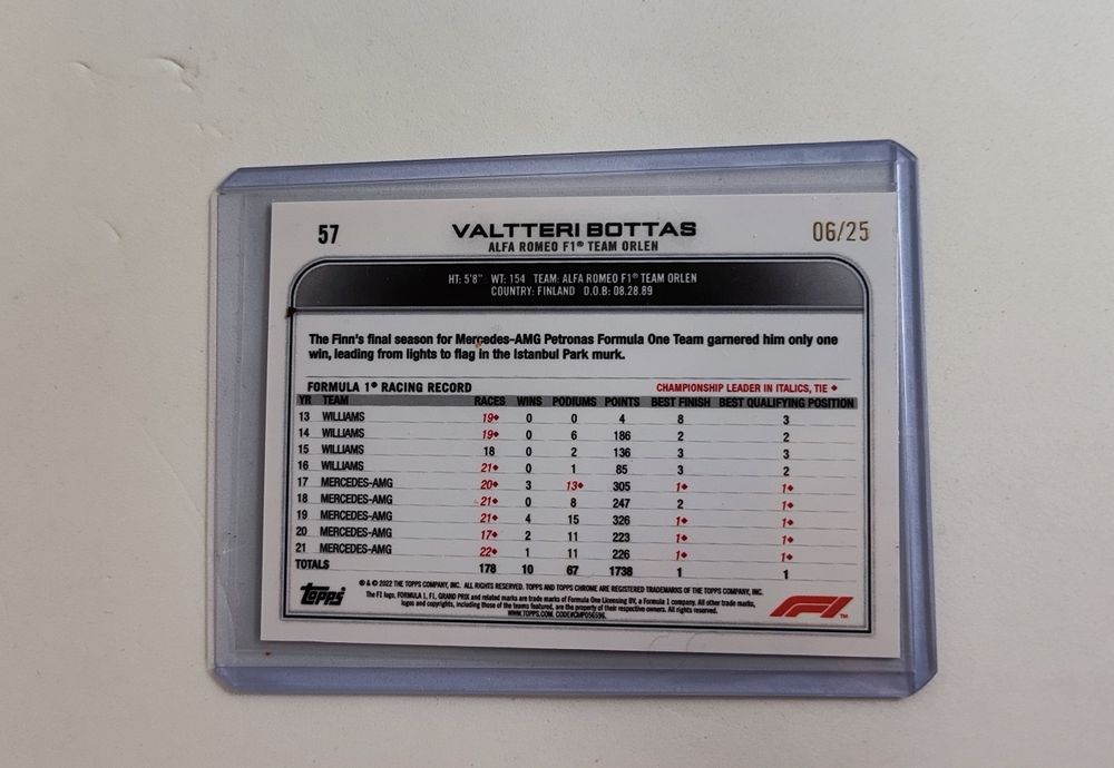 Topps Chrome F1 2024 Valtteri Bottas 06/25 Orange Reflector