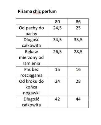 Piżama piżamka niemowlęca 80,86 dziewczęca perfumy chic a