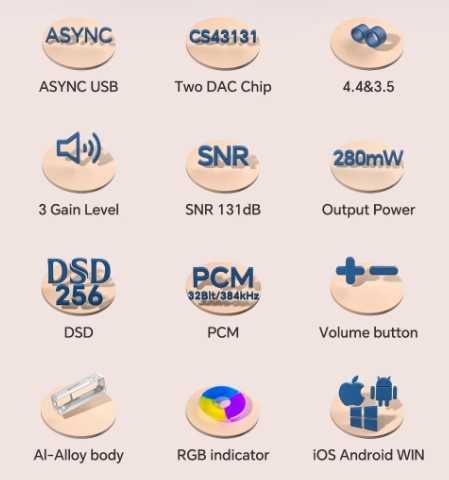 Мобильный DAC ЦАП -TempoTec Sonata BHD