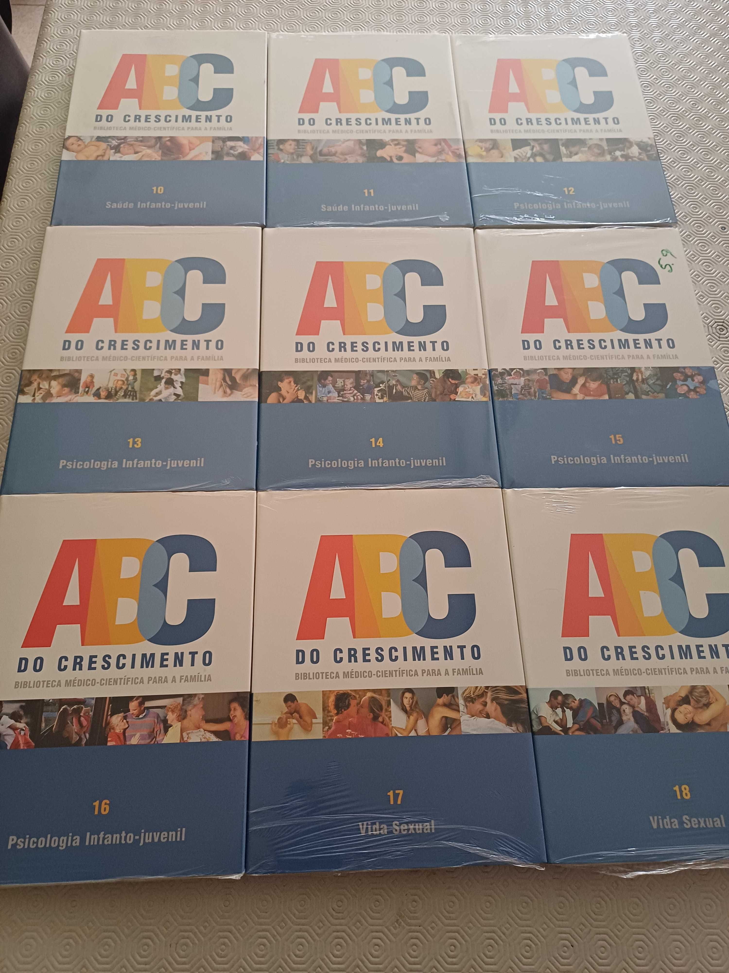 Enciclopédia ABC do Crescimento