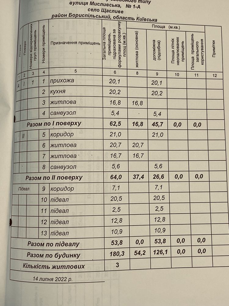 Продаж с.Щасливе 7хв від Києва Дуплекс