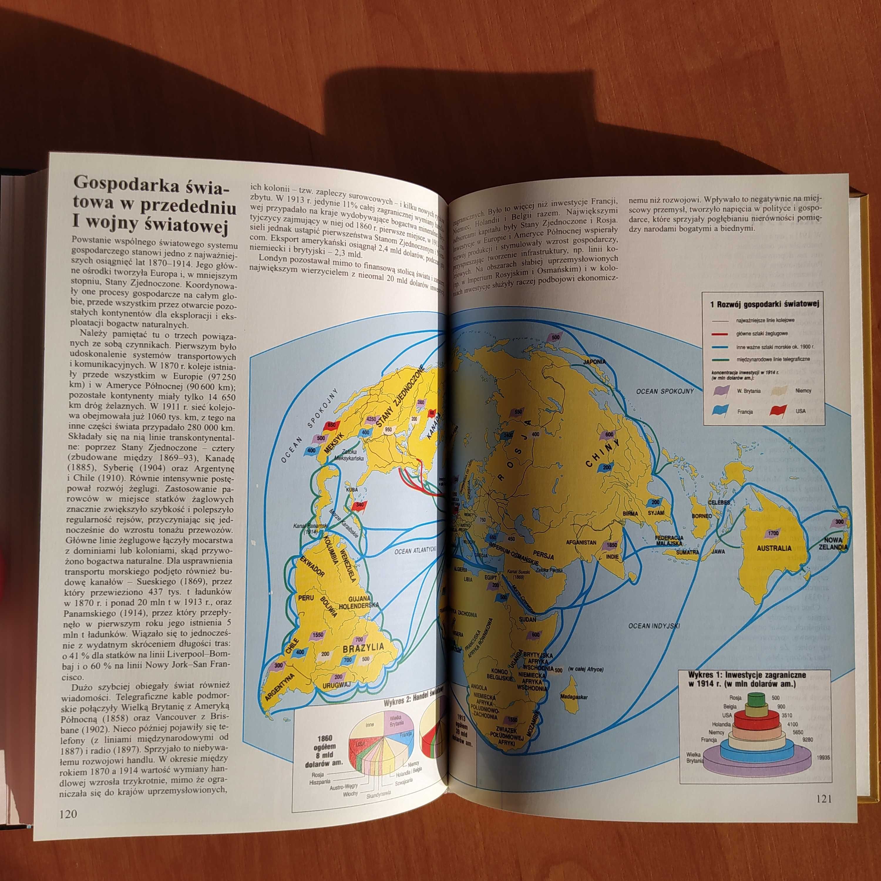 Książka- Podręczny Atlas Historii Powszechnej