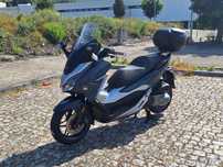 Honda Forza 300 ABS