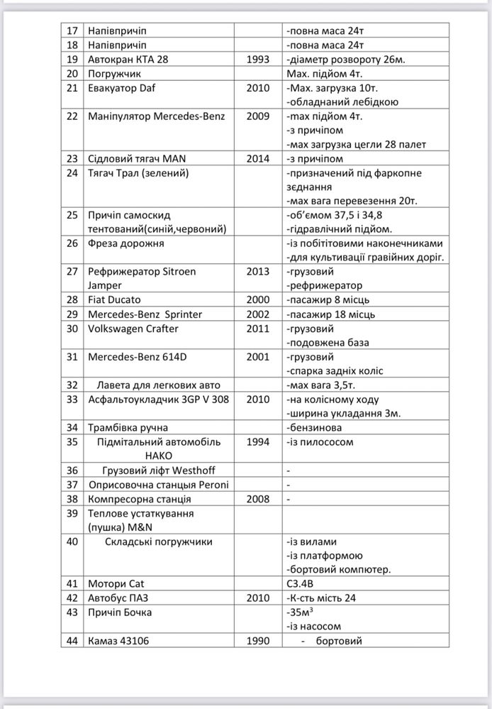 Оренда спецтехніки - екскаватори, тягачі, евакуатори-трали та ін.
