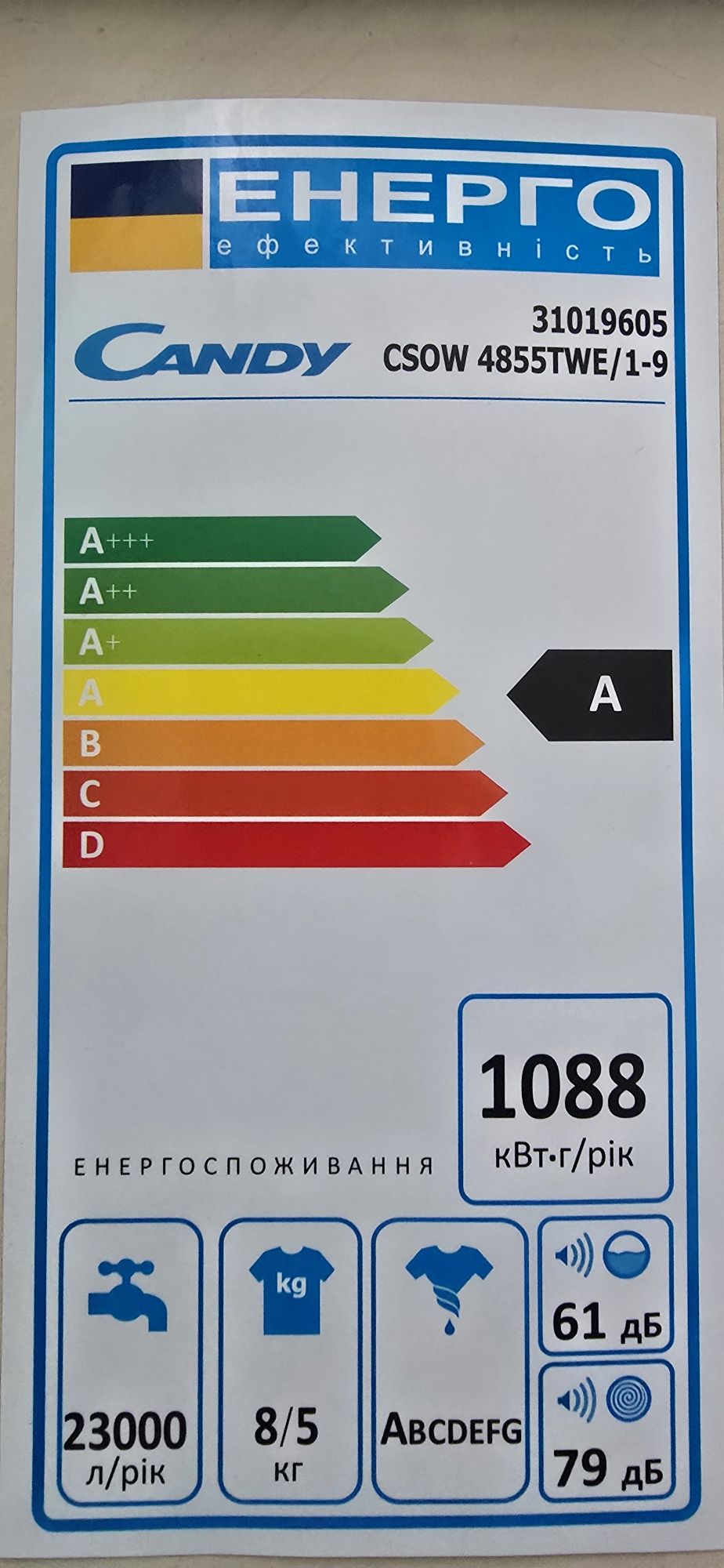 Прально-сушильна машина з Wi-Fi та Bluetooth Candy CSOW 4855TWE/1-9