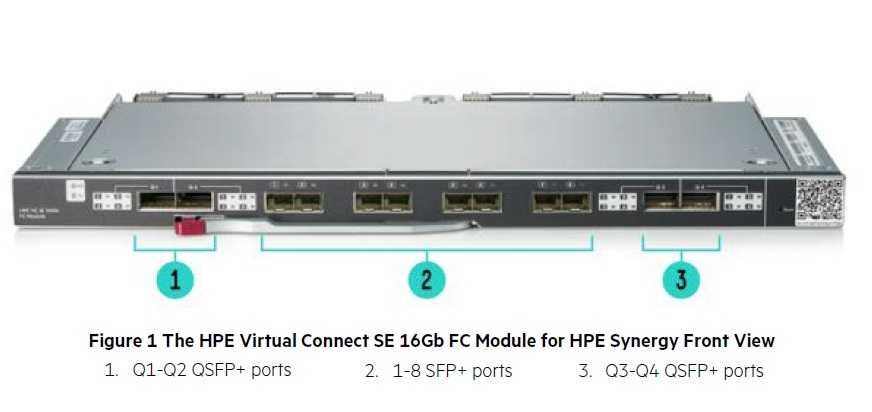 Новий коммутатор HP Virtual Connect SE 16 Гб FСhan. HP 779227-B21