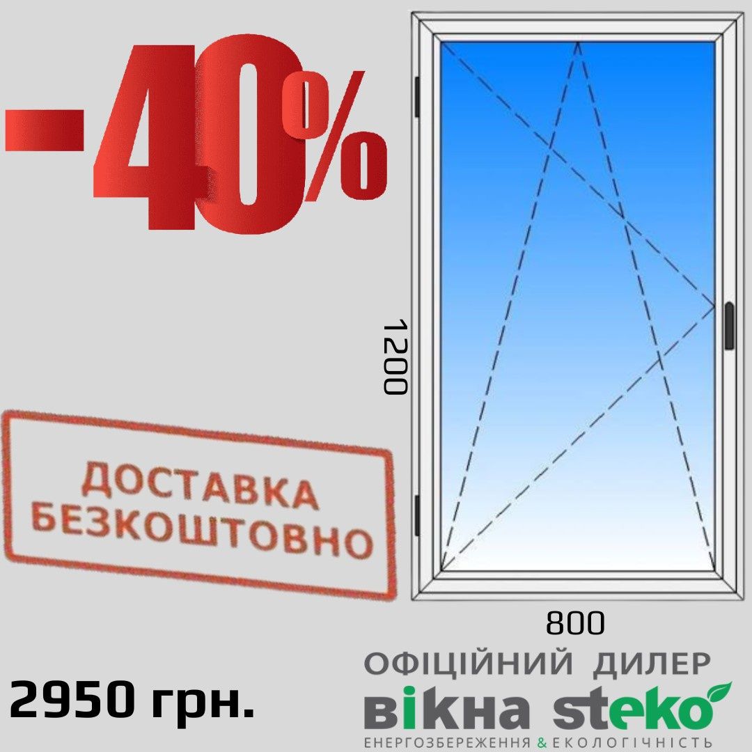 Вікна та двері металопластикові. Установка вікон Чигирин