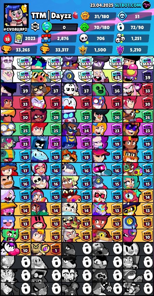 Аккаунт brawl stars