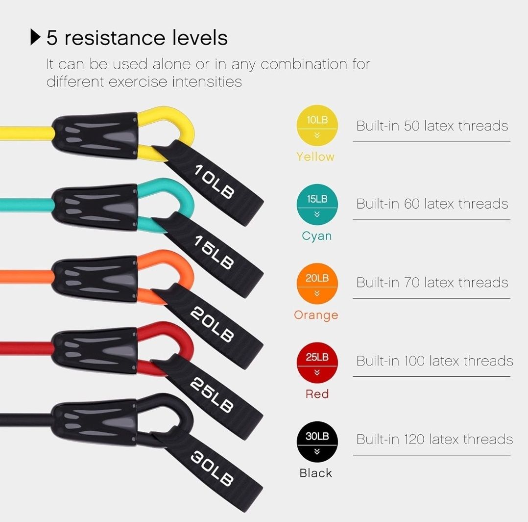 Set elásticos de resistência com acessórios