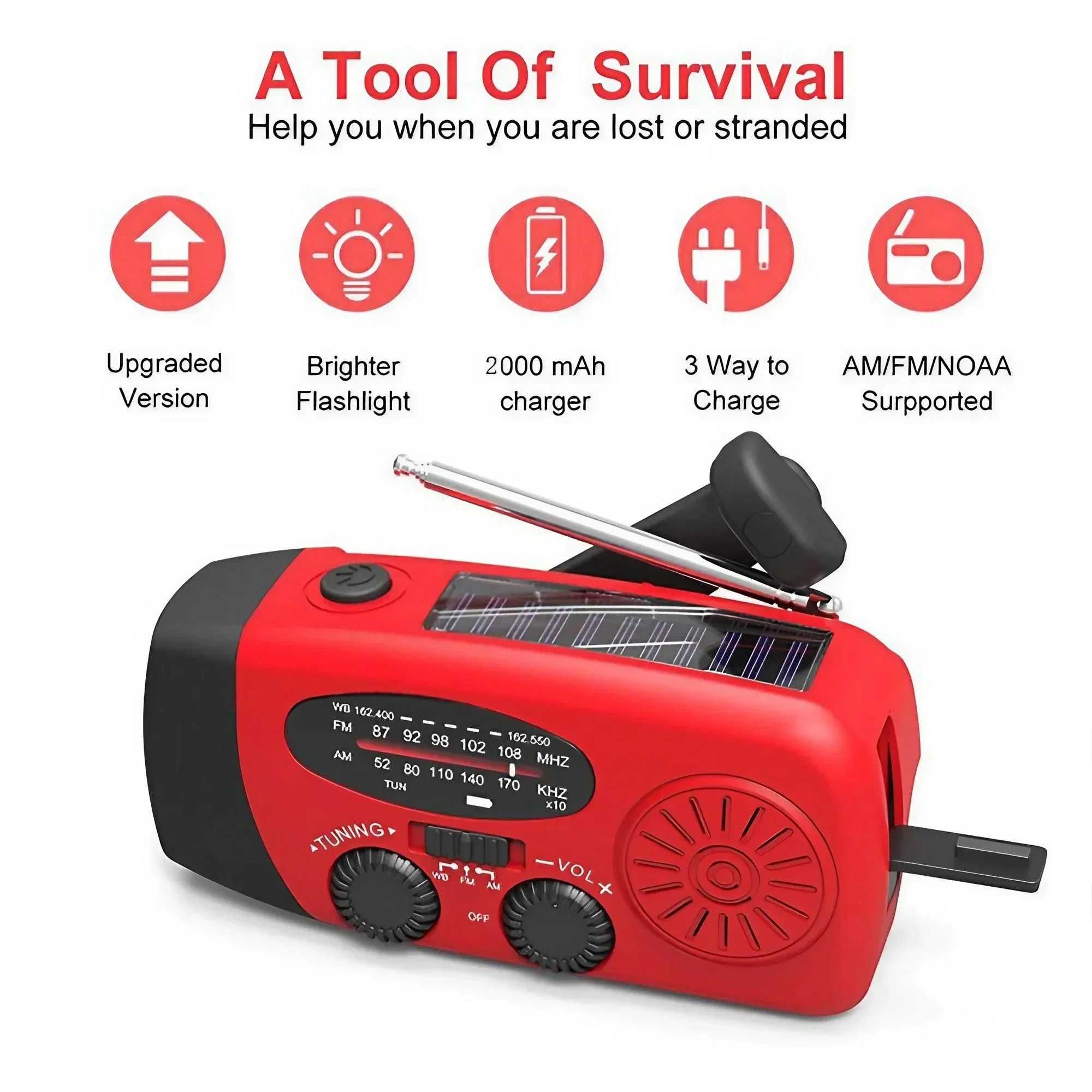 Аварійне радіо 3 в 1 Сонячна панель, powerbank, динамо, ліхтарь, радіо